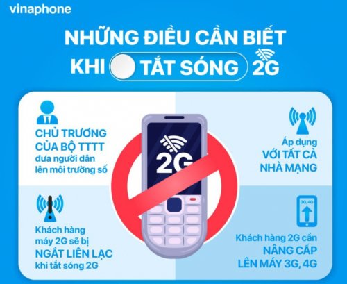 DI ĐỘNG 2 G.jpg